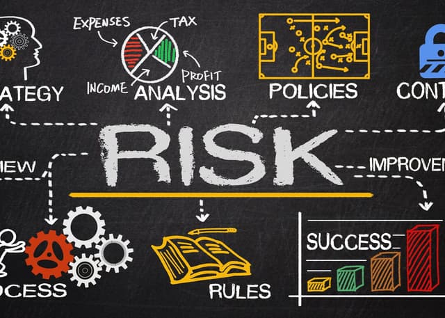 Risk Management